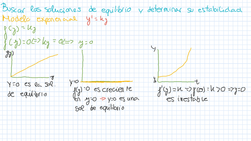 Miniatura del documento Modelado-matematico-3.pdf