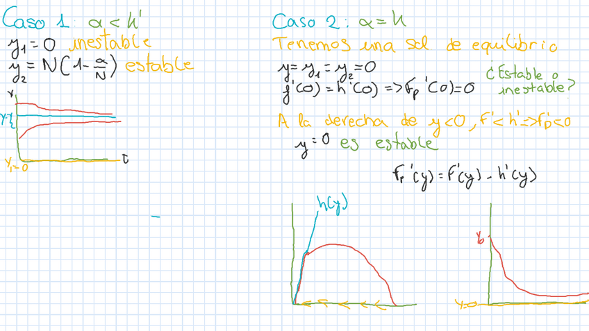 Miniatura del documento Modelado-matematico-4.pdf