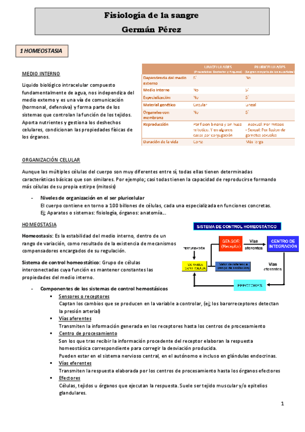 Miniatura del documento Fisiologia-de-la-sangre.pdf