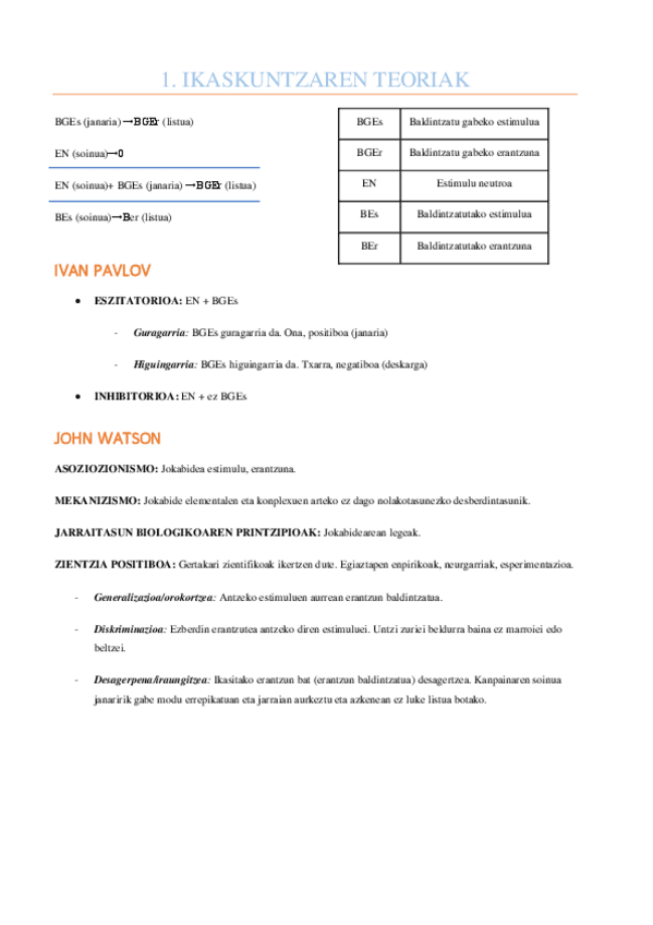 Miniatura del documento 2.-Lauhileko-psikologien-apunteak.pdf