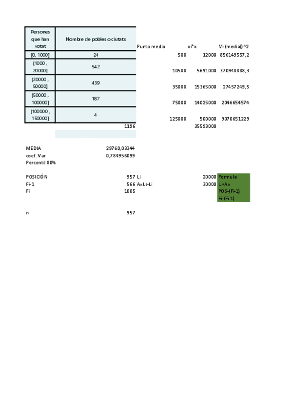 Miniatura del documento LAB2-ESTADISTICA.pdf