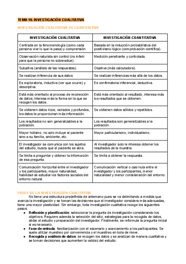 Miniatura del documento Apuntes-T10-Disenos-de-la-investigacion.pdf