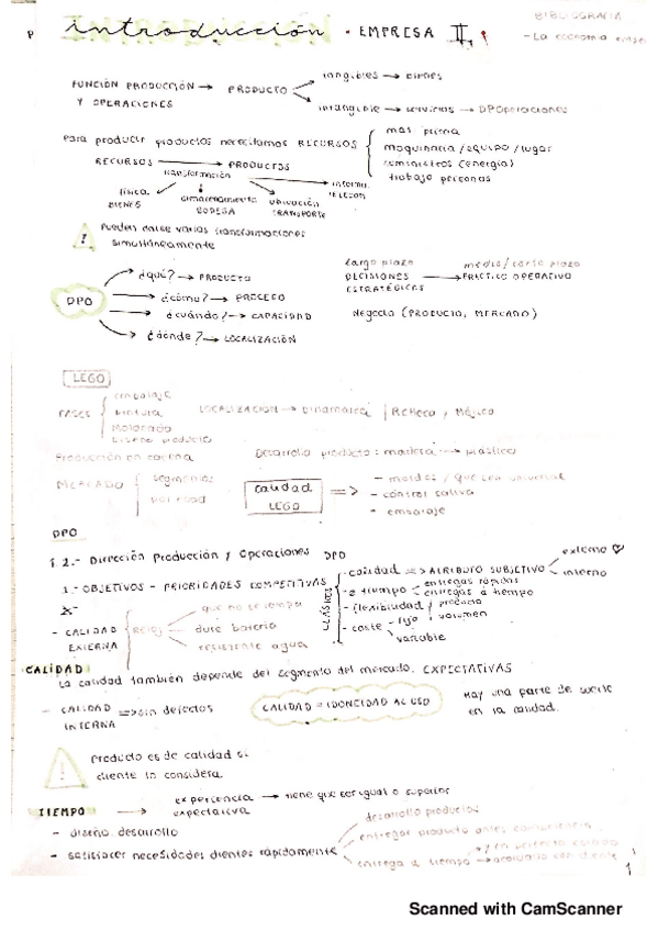 Miniatura del documento Apuntes-Empresa-II-Temas-1-5-temario-completo.pdf