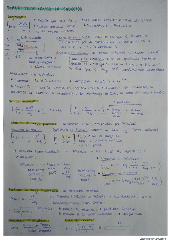 Miniatura del documento Resumen-Tema-6.pdf