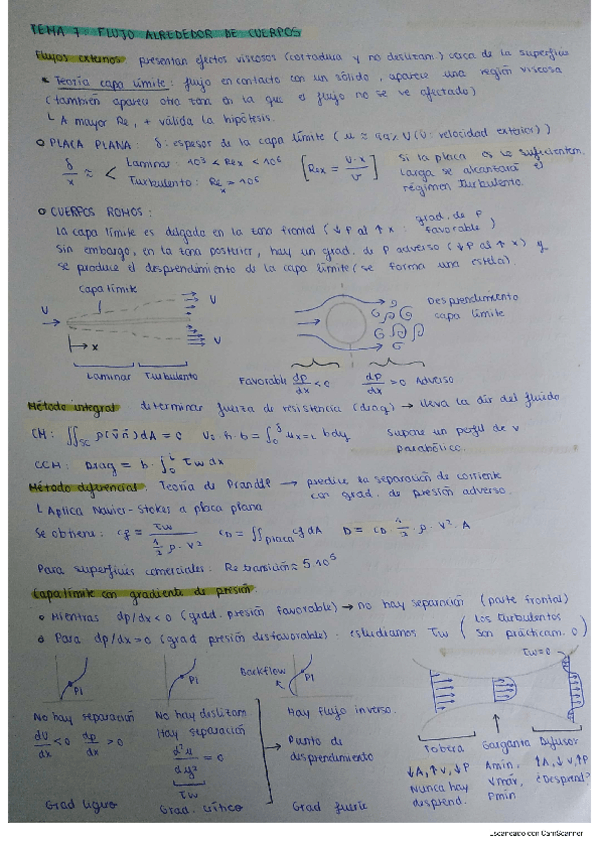 Miniatura del documento Resumen-Tema-7.pdf