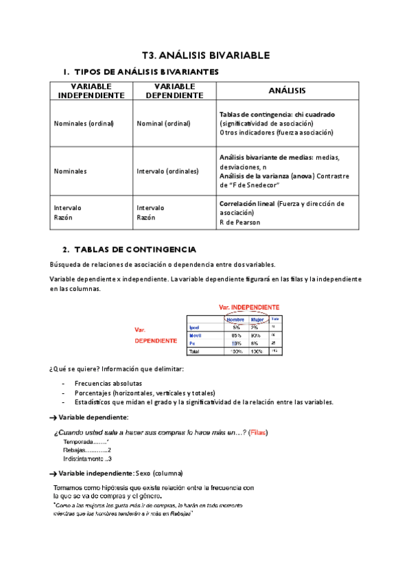 Miniatura del documento T3.-Analisis-bivariable.pdf