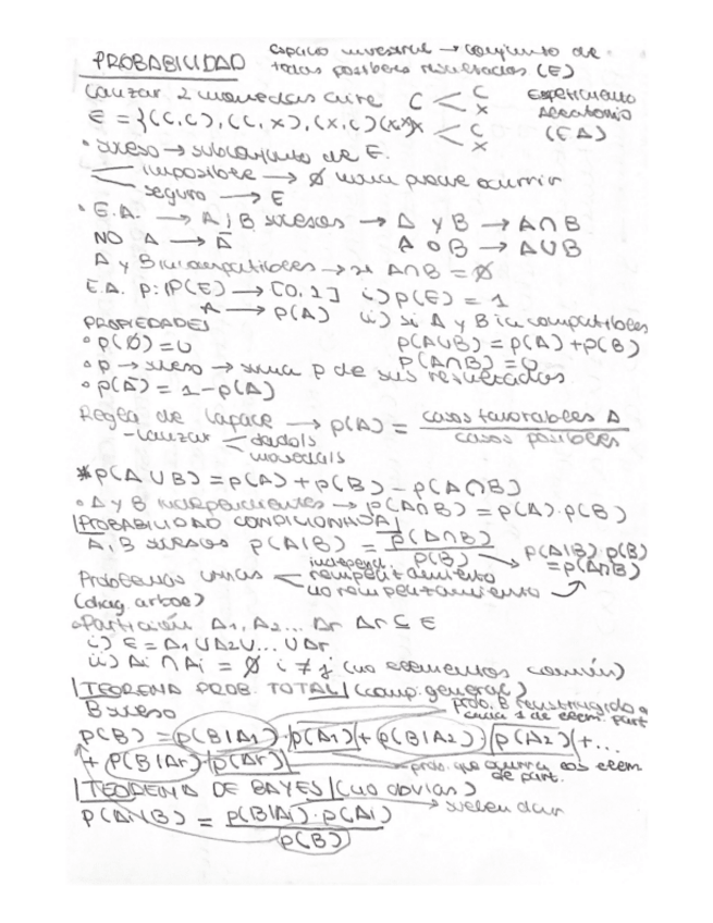 Miniatura del documento PROBABILIDAD-DESDE-CERO-MUY-RESUMIDO.pdf