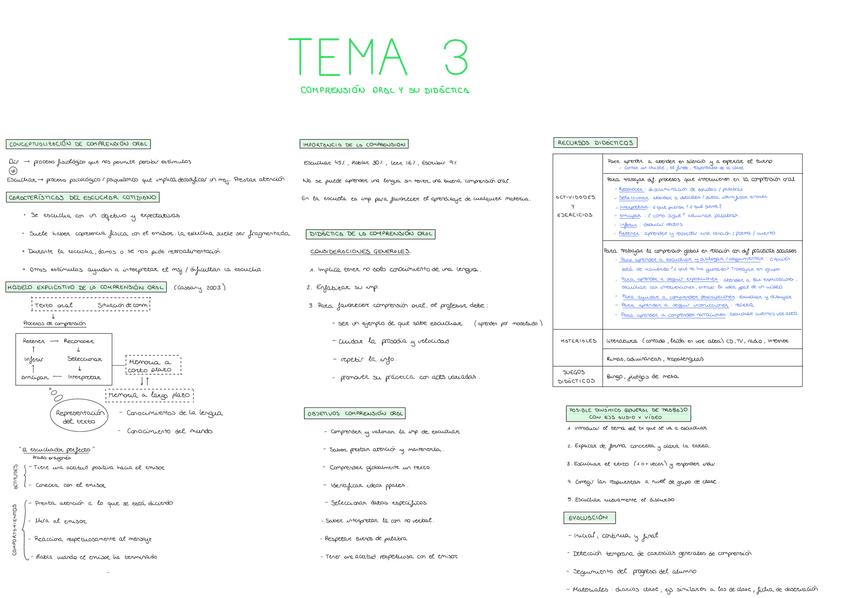 Miniatura del documento T3-LENGUA-II.pdf