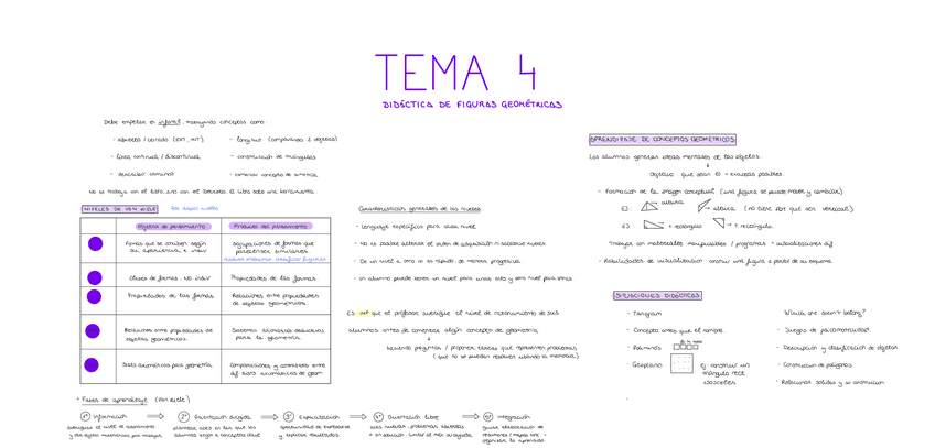 Miniatura del documento T4-MATES-II.pdf