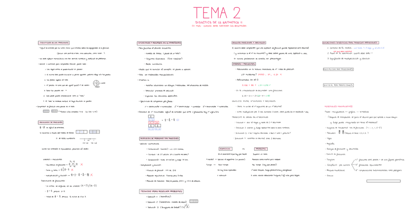 Miniatura del documento T2-MATES-II.pdf
