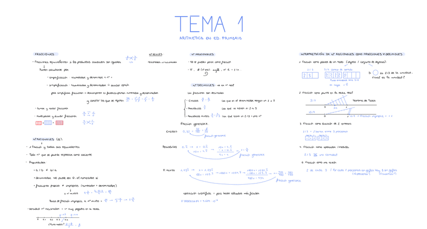 Miniatura del documento T1-MATES-II.pdf