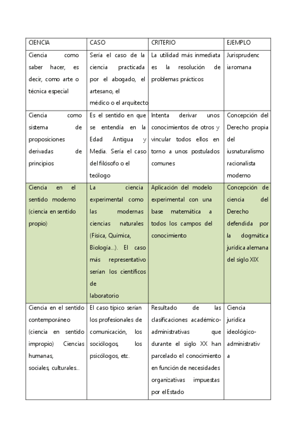 Miniatura del documento FILOSOFIA-3.pdf