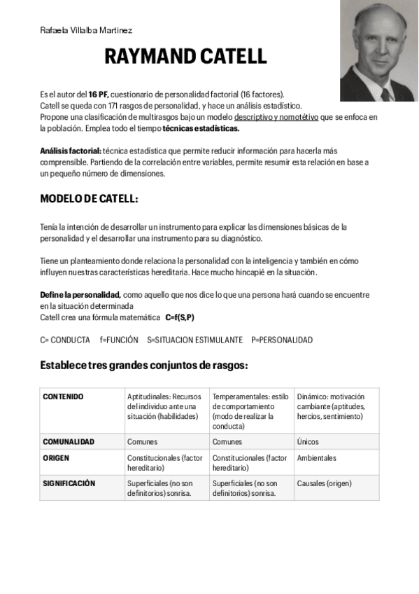 Miniatura del documento raymand-catell.pdf
