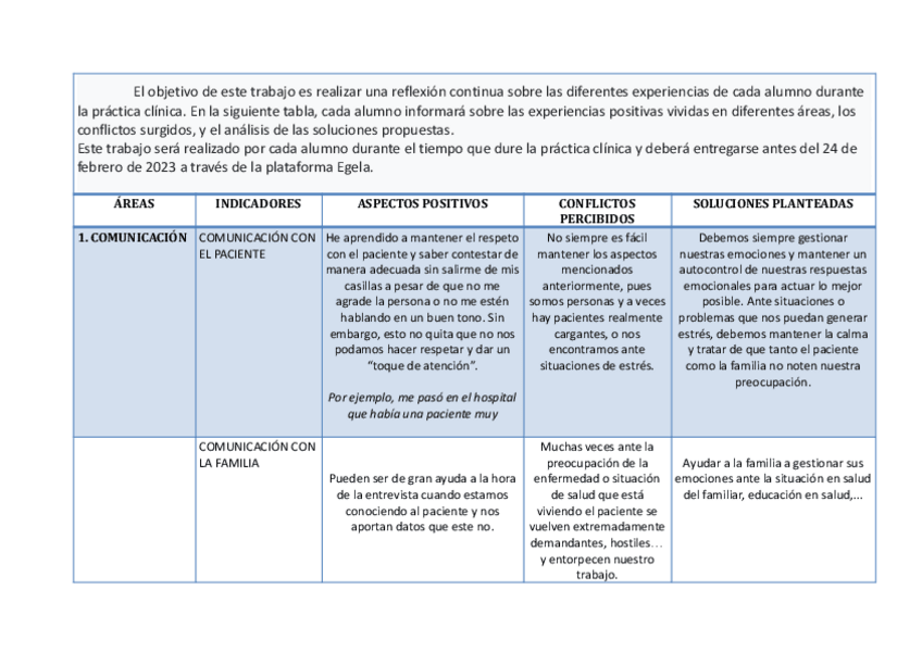 Miniatura del documento Tarea-evaluable-del-practicum-I.pdf