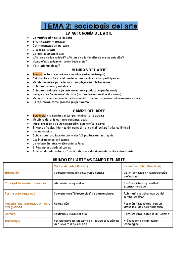 Miniatura del documento Tema-2-introduccion-a-la-sociologia-del-arte-y-la-cultura.pdf