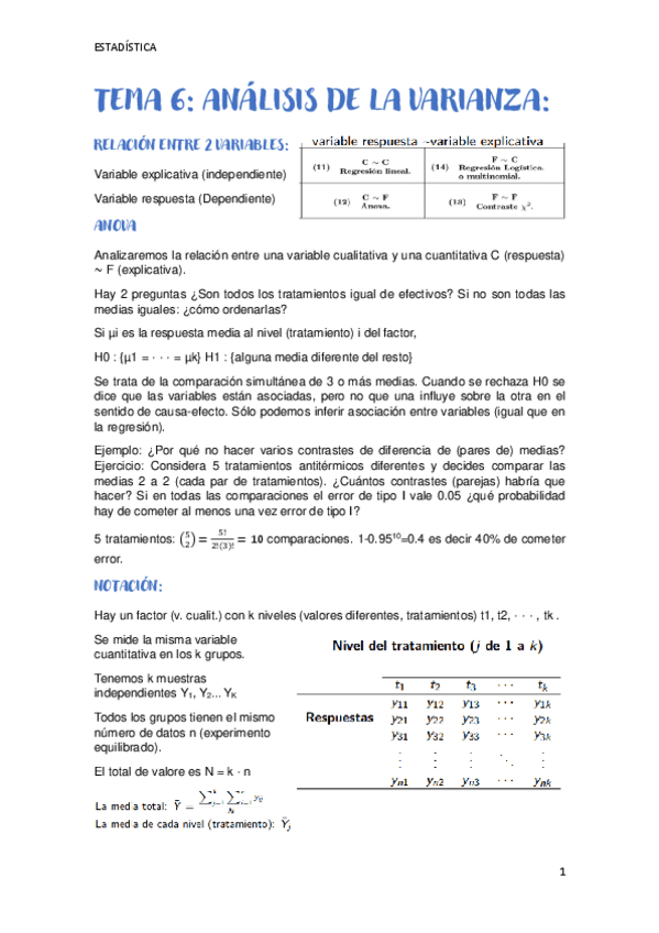Miniatura del documento Tema-6-estadistica.pdf