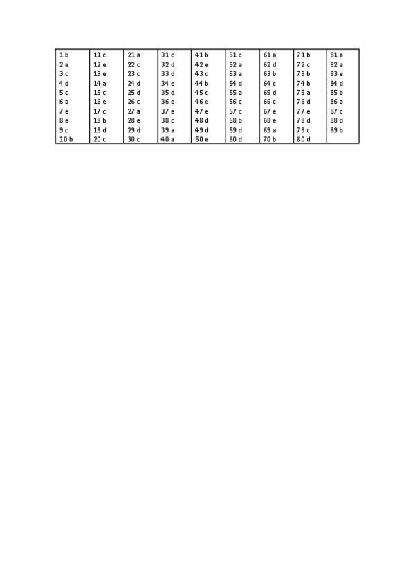 Miniatura del documento EXAMEN-BQ-11.pdf