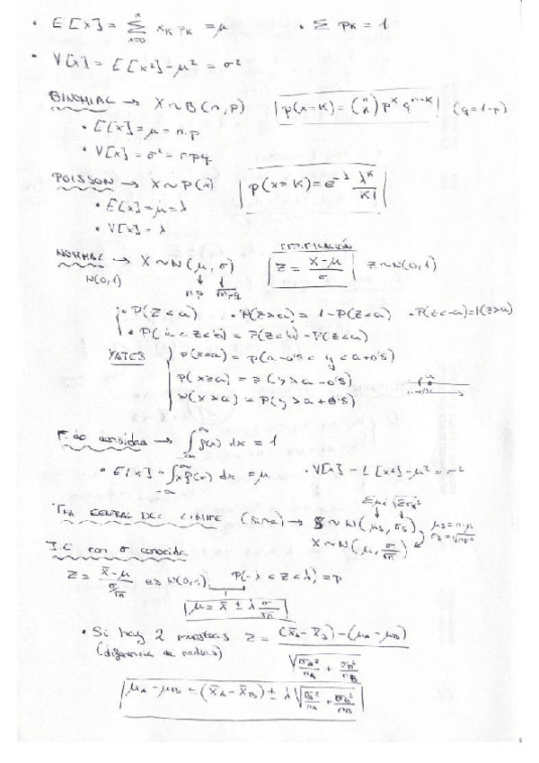 Miniatura del documento Resumen-2parcial.pdf