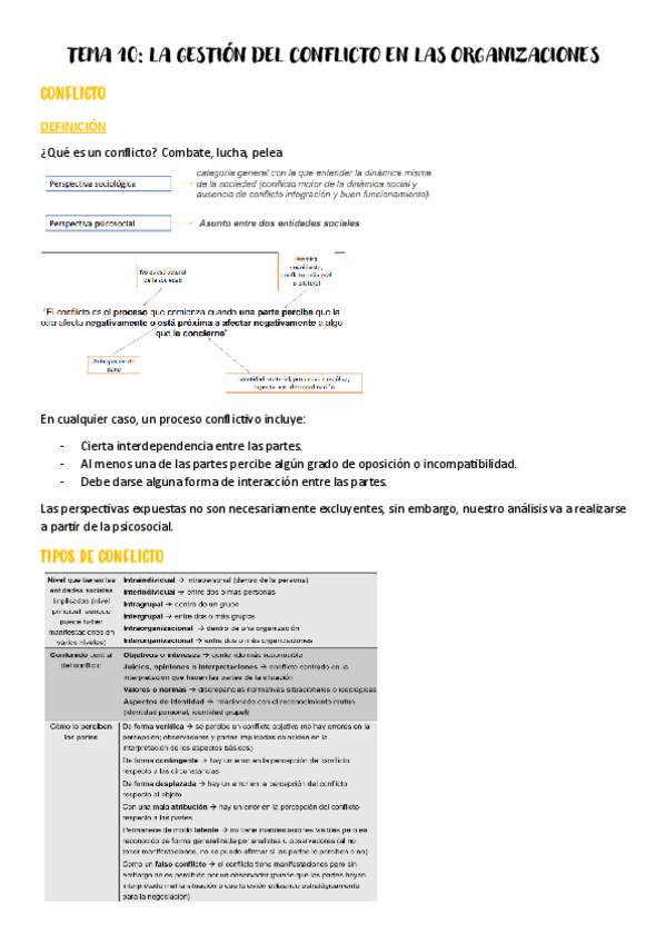 Miniatura del documento Tema-10-psicologia-del-trabajo-y-de-las-organizaciones.pdf