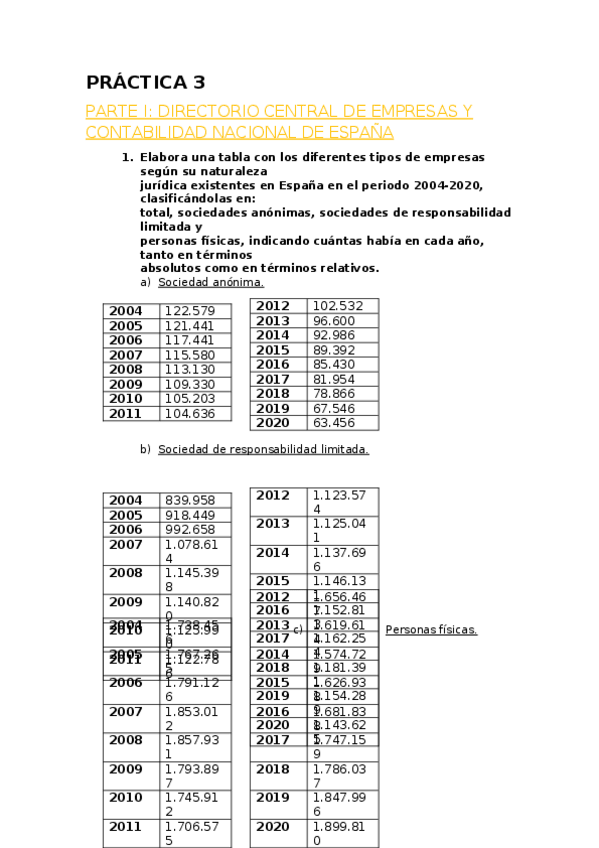 Miniatura del documento PRACTICA-3-EMPRESA.docx