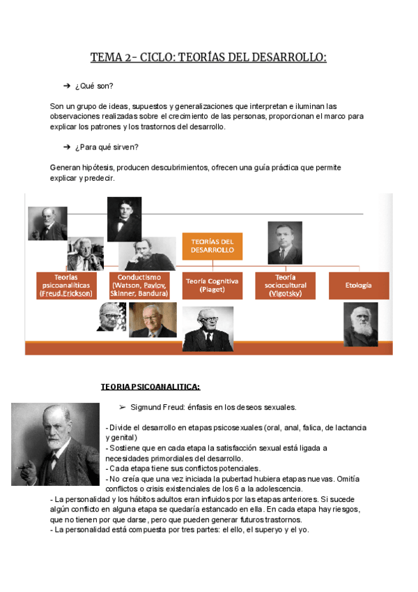 Miniatura del documento TEMA-2-CICLO.pdf