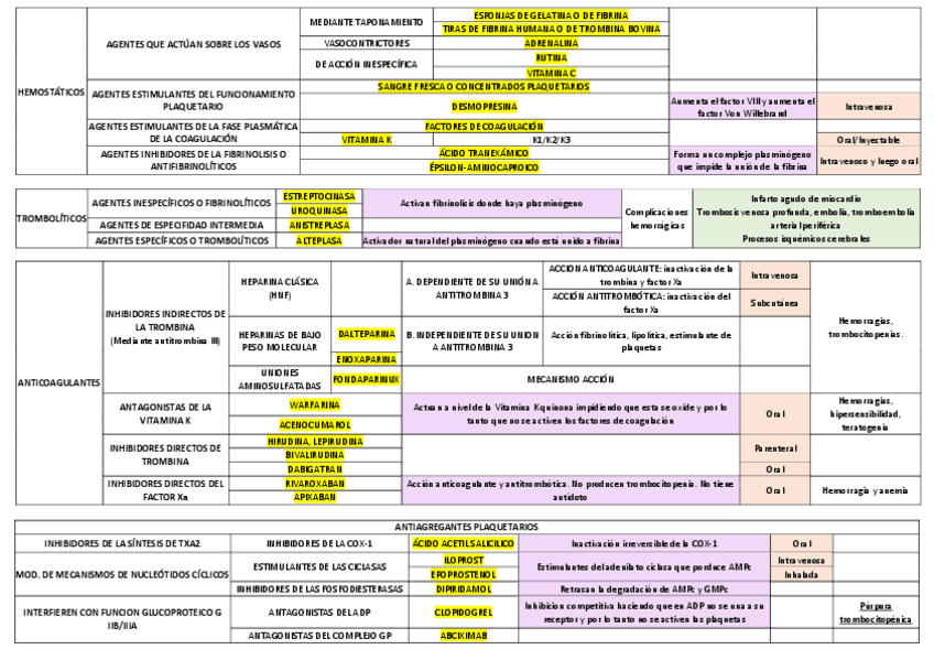 Miniatura del documento TEMAS-13-Y-14.pdf