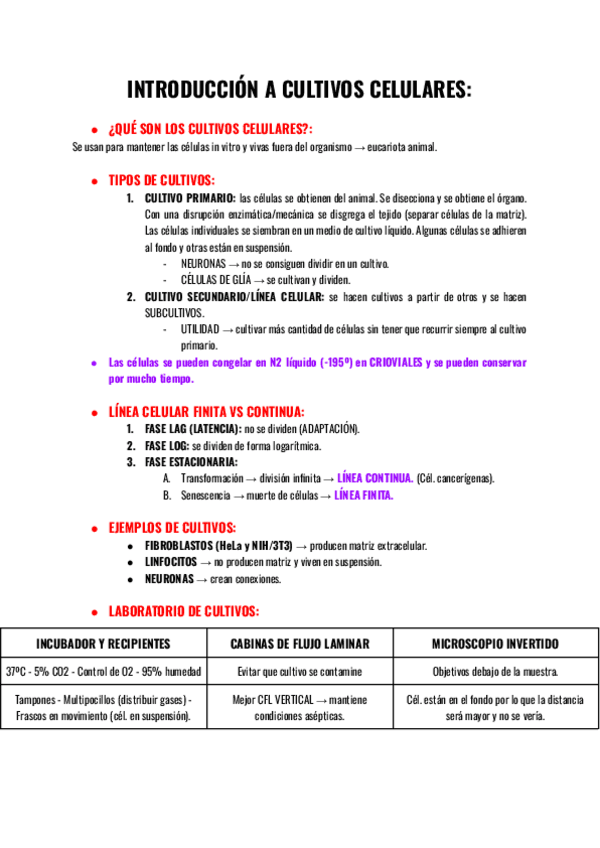Miniatura del documento seminario-Bio-cel-cultivos.pdf