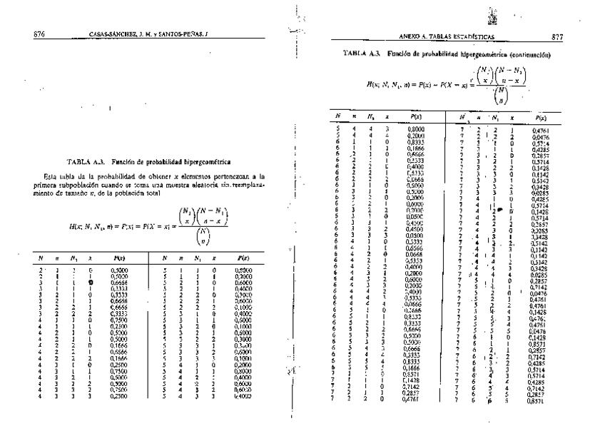 Miniatura del documento tablahipergeometrica.pdf