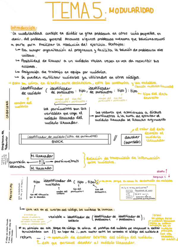 Miniatura del documento Apuntes-T5-1.pdf