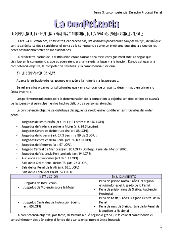 Miniatura del documento Tema-3.-La-competencia.-Derecho-Procesal-Penal.pdf