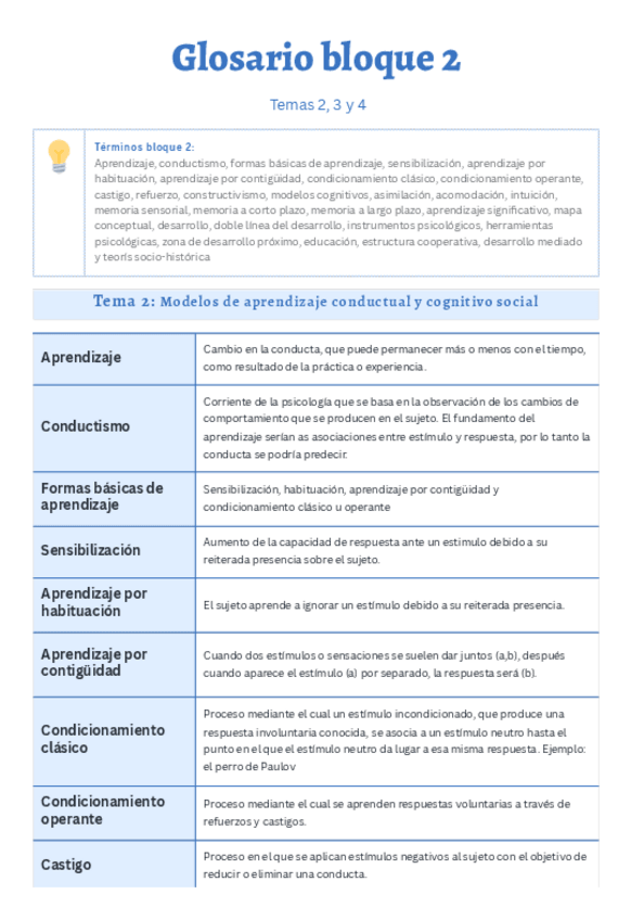 Miniatura del documento GLOSARIO-Bloque-2.pdf