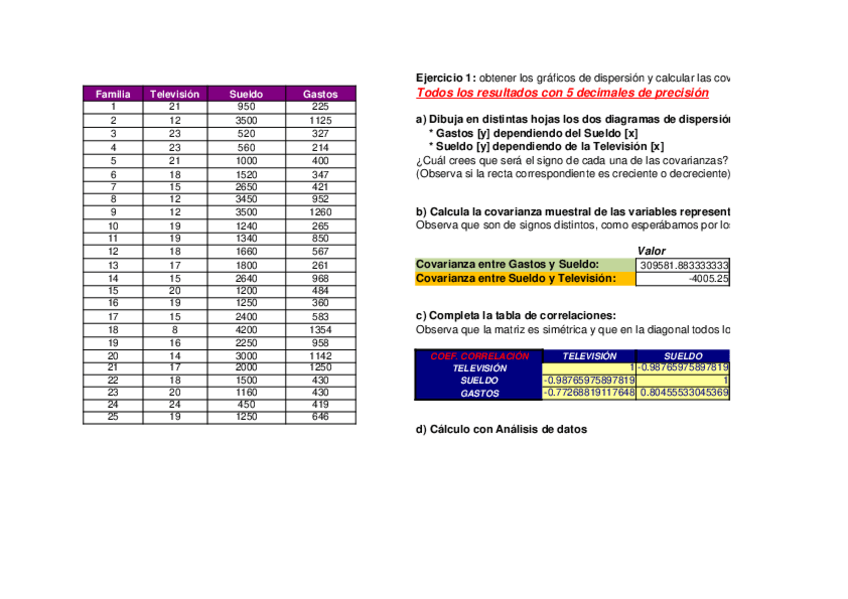 Miniatura del documento 25familias2021-2.xlsx