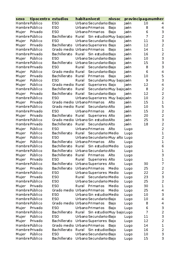 Miniatura del documento contingencia2021-1.xlsx