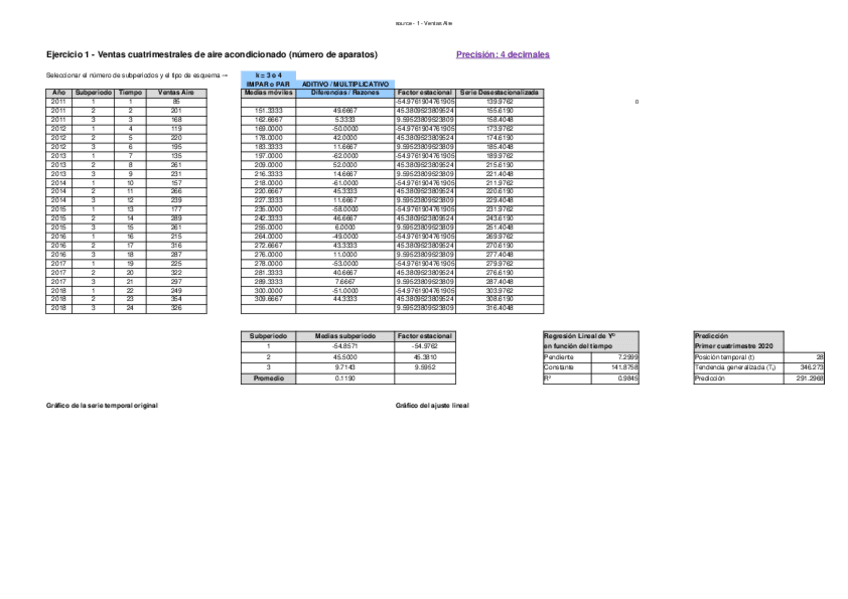 Miniatura del documento EjerciciosSeries2021.xlsx