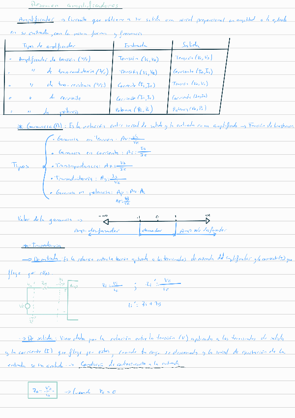 Miniatura del documento Resumen-amplificadores-tema-3.pdf
