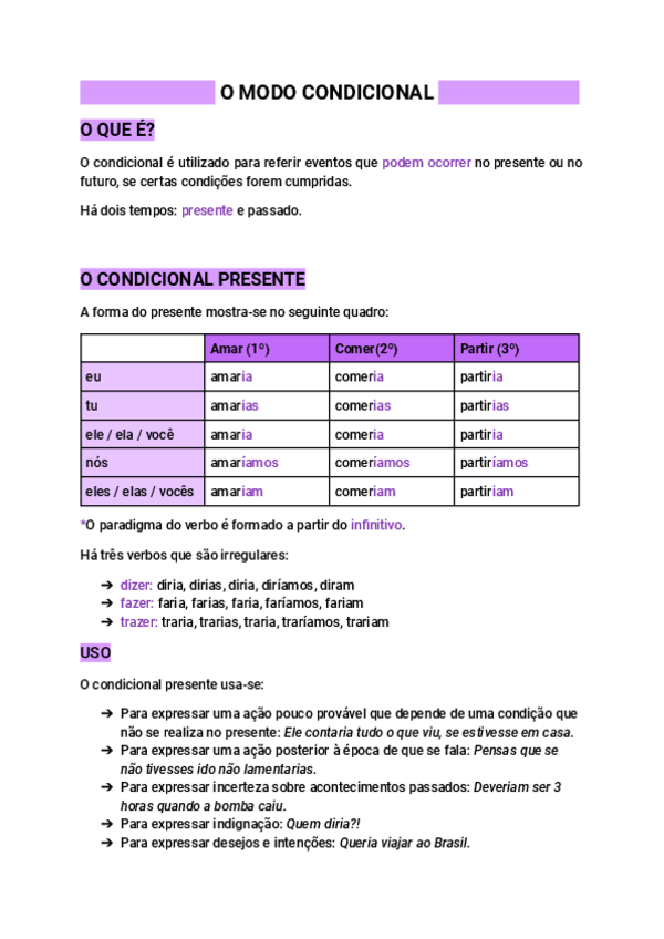 Miniatura del documento O-MODO-CONDICIONAL.pdf