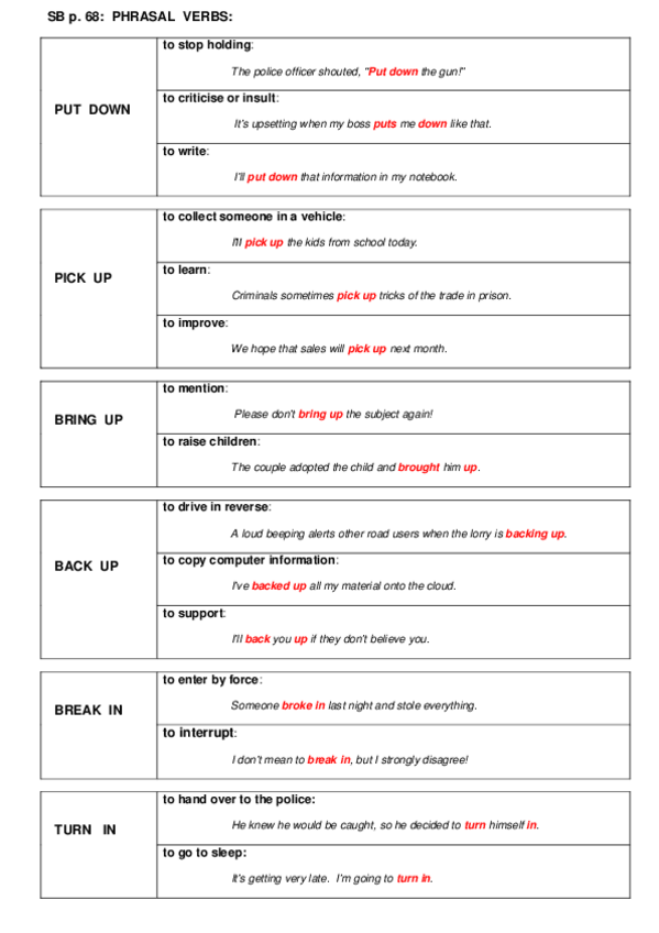 Miniatura del documento Unit-5-PHRASAL-VERBS.pdf