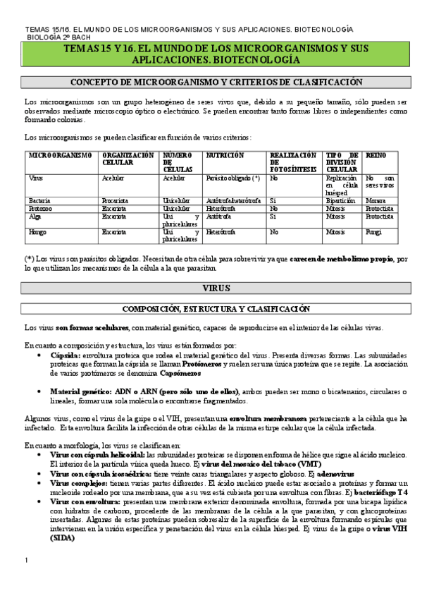 Miniatura del documento TEMAS-1516.-MICROORGANISMOS-Y-BIOTECNOLOGIA.pdf
