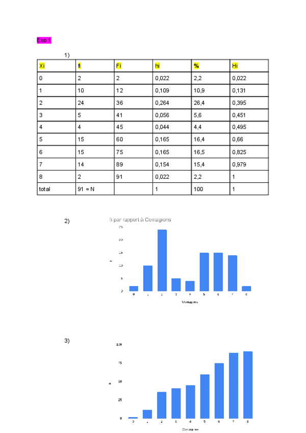 Miniatura del documento ejercicio-de-estadisticas.pdf