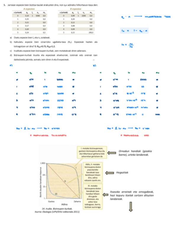 Miniatura del documento EKO-ARIKETAK.pdf