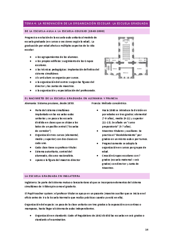 Miniatura del documento TEMA-4-La-renovacion-de-la-organizacion-escolar-la-escuela-graduada.pdf