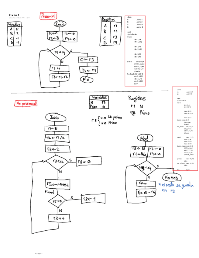 Miniatura del documento practica2-ACII.pdf