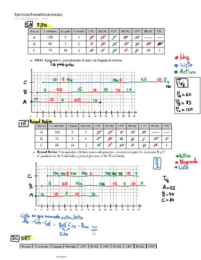 Miniatura del documento Ejercicios-resueltos-procesos.pdf