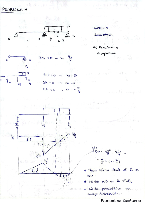 Miniatura del documento VIGAS-GIROS-y-DESPLAZ..pdf