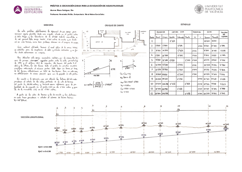 Miniatura del documento P3-Elsa-Blasco-Rodriguez.pdf