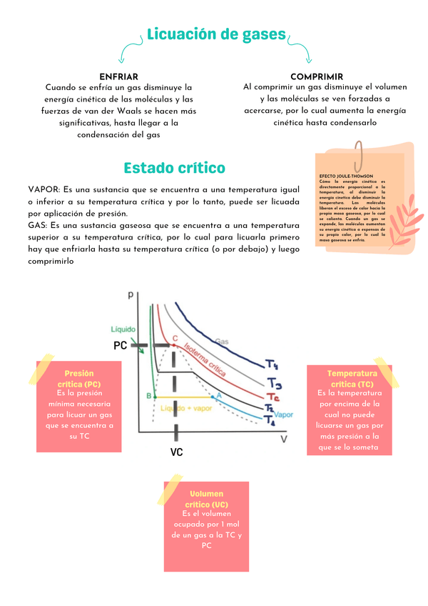 Miniatura del documento Estado-gaseoso-parte-5.png