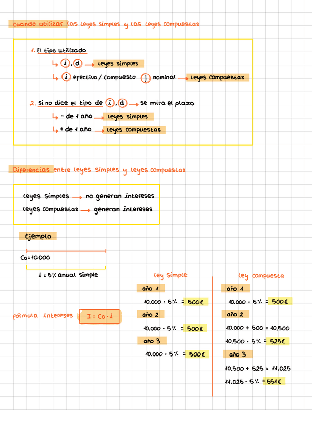 Miniatura del documento Temario-1er-parcial-gestion-financiera.pdf