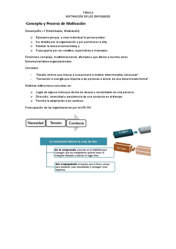 Miniatura del documento Tema-6-ADE-II.pdf