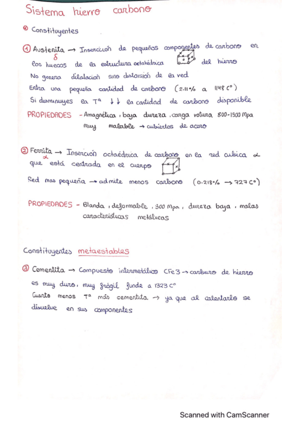 Miniatura del documento RESUMEN-SEGUNDO-PARCIAL-CIENCIA-DE-MATERIALES.pdf