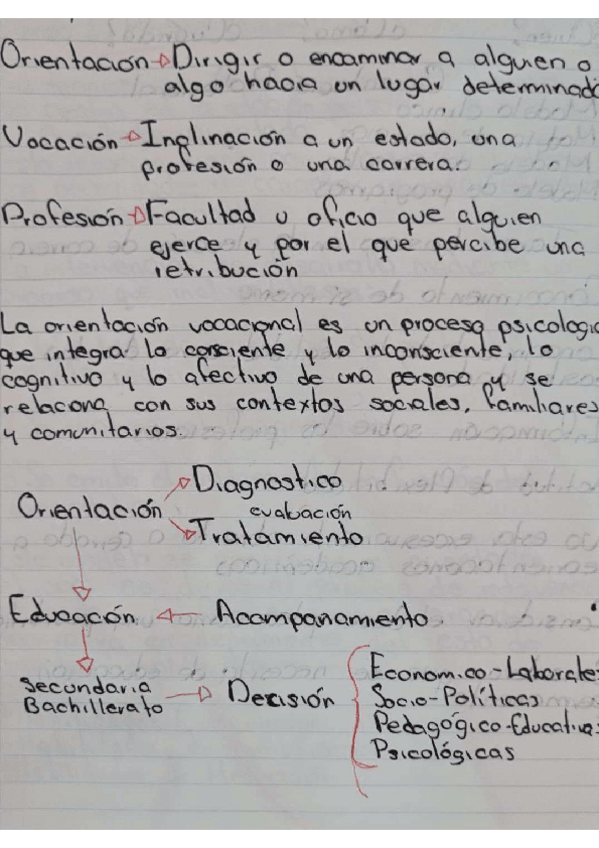 Miniatura del documento Orientacion-Educativa.pdf